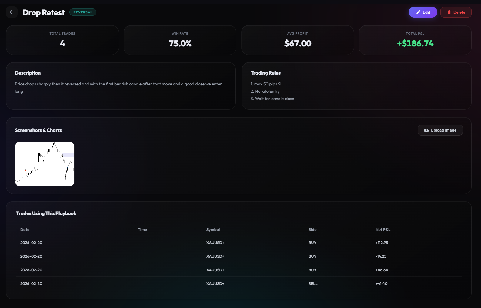 Playbook Strategy Documentation