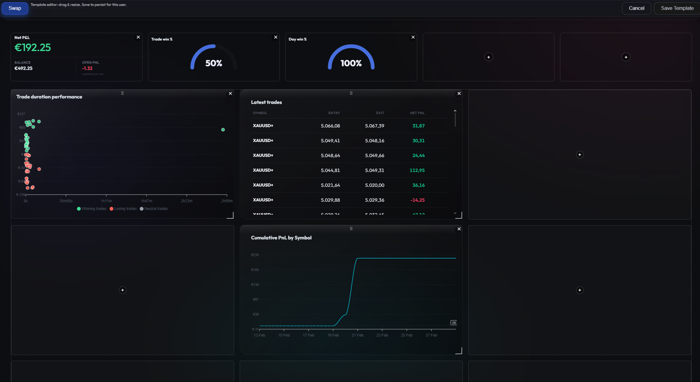 Dashboard Template Editor